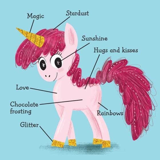 Book Set | Mythical Creatures Are Real!