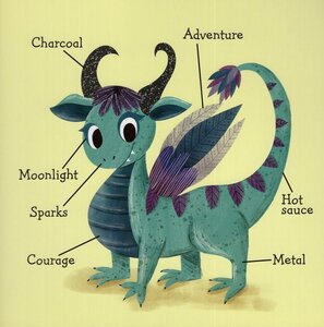 Book Set | Mythical Creatures Are Real!