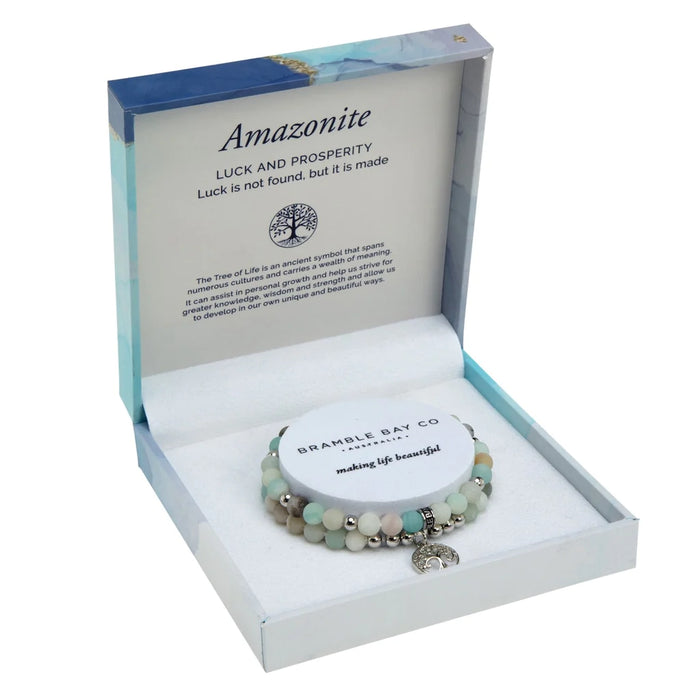 Crystal Bracelet Set | Amazonite Matte Rhodium