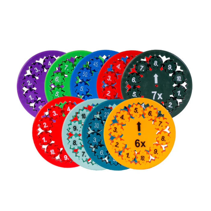 Fidget Fingers Math Spinner Set
