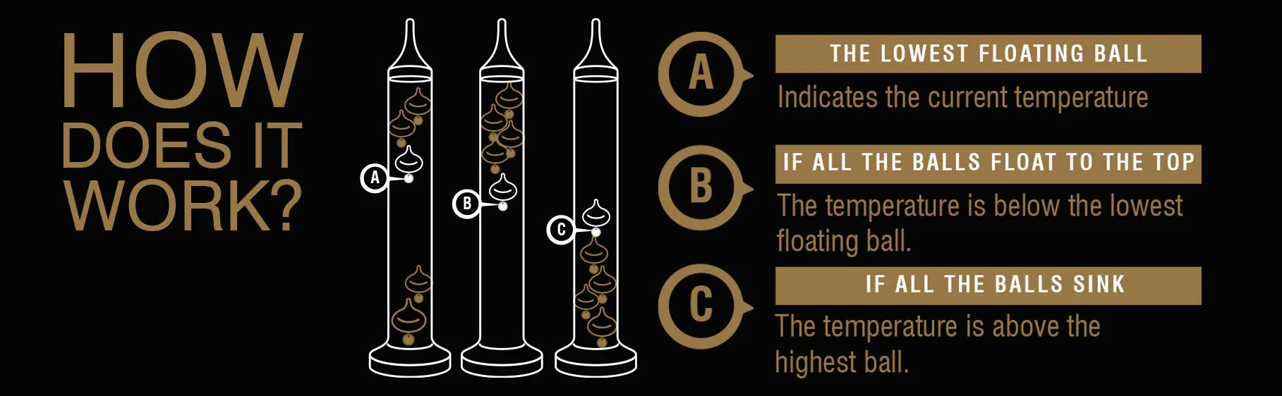 Galileo Thermometer | 28cm