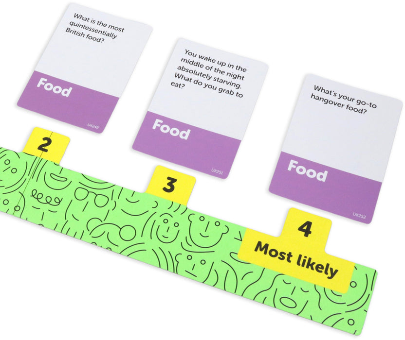 Game | Dumb Questions To Ask Your Friends