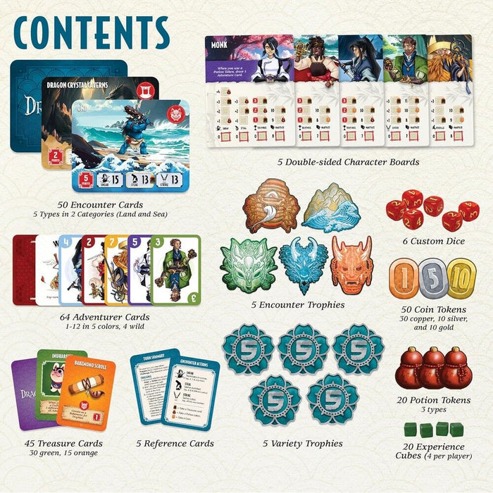 Gamewright Game | DragonIsles