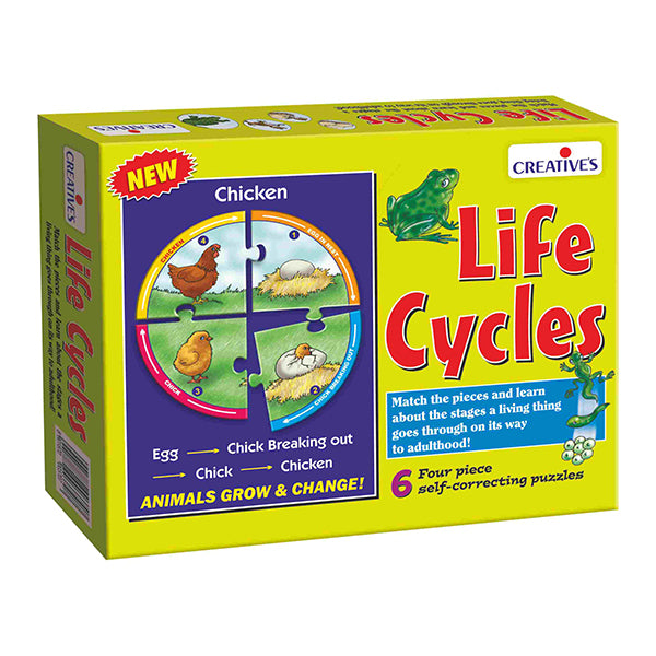 Science Game | Life Cycles