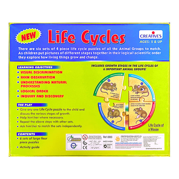Science Game | Life Cycles